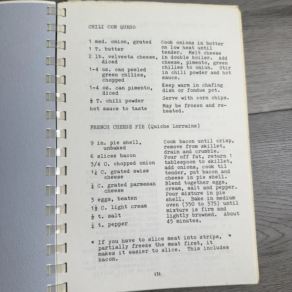 Hungry Elephant Cookbook 1987 Brunswick County Republican Party Bolivia NC